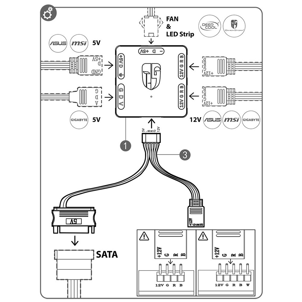 Conversor RGB Deepcool 5V para 12V 3