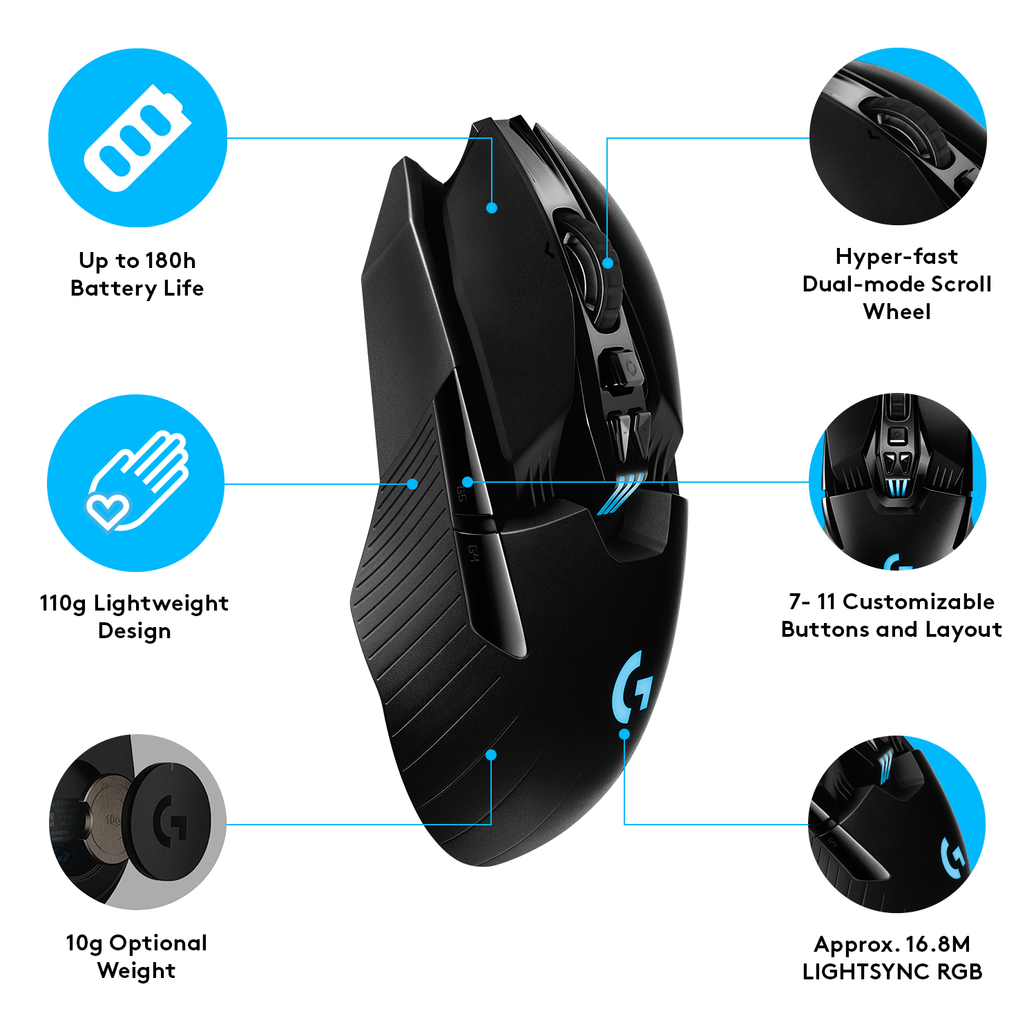 Rato ptico Logitech G903 LightSpeed RGB Wireless 16000DPI 4