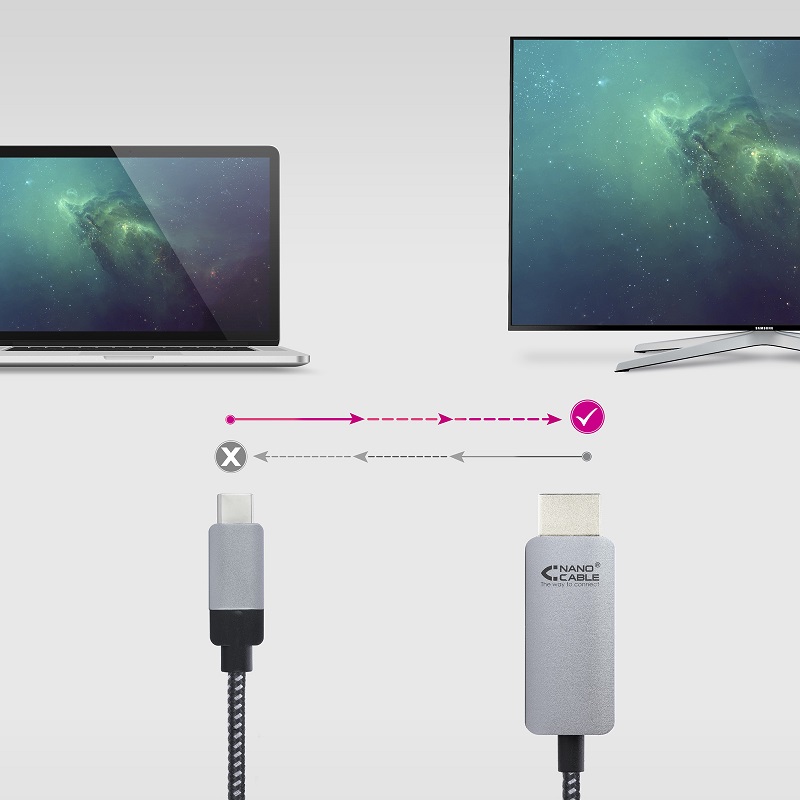 Cabo NanoCable Conversor USB-C a HDMI, 1.8 m 4