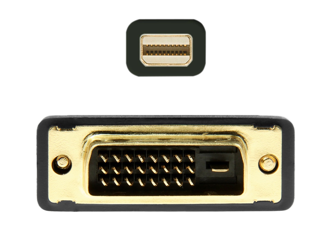 Cabo Aisens Mini DisplayPort a DVI 2 metros 2