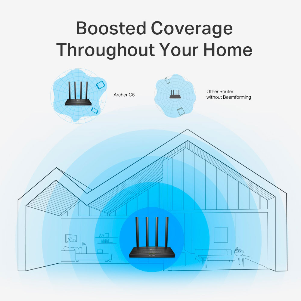 Router TP-Link Archer C6 AC1200 Dual-Band WiFi 5 Gigabit 4