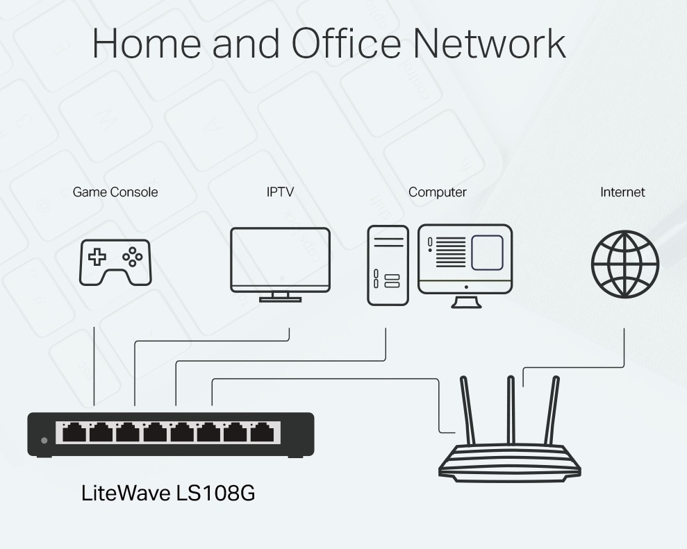 Switch TP-Link LS108G LiteWave 8 Portas Gigabit UnManaged 4