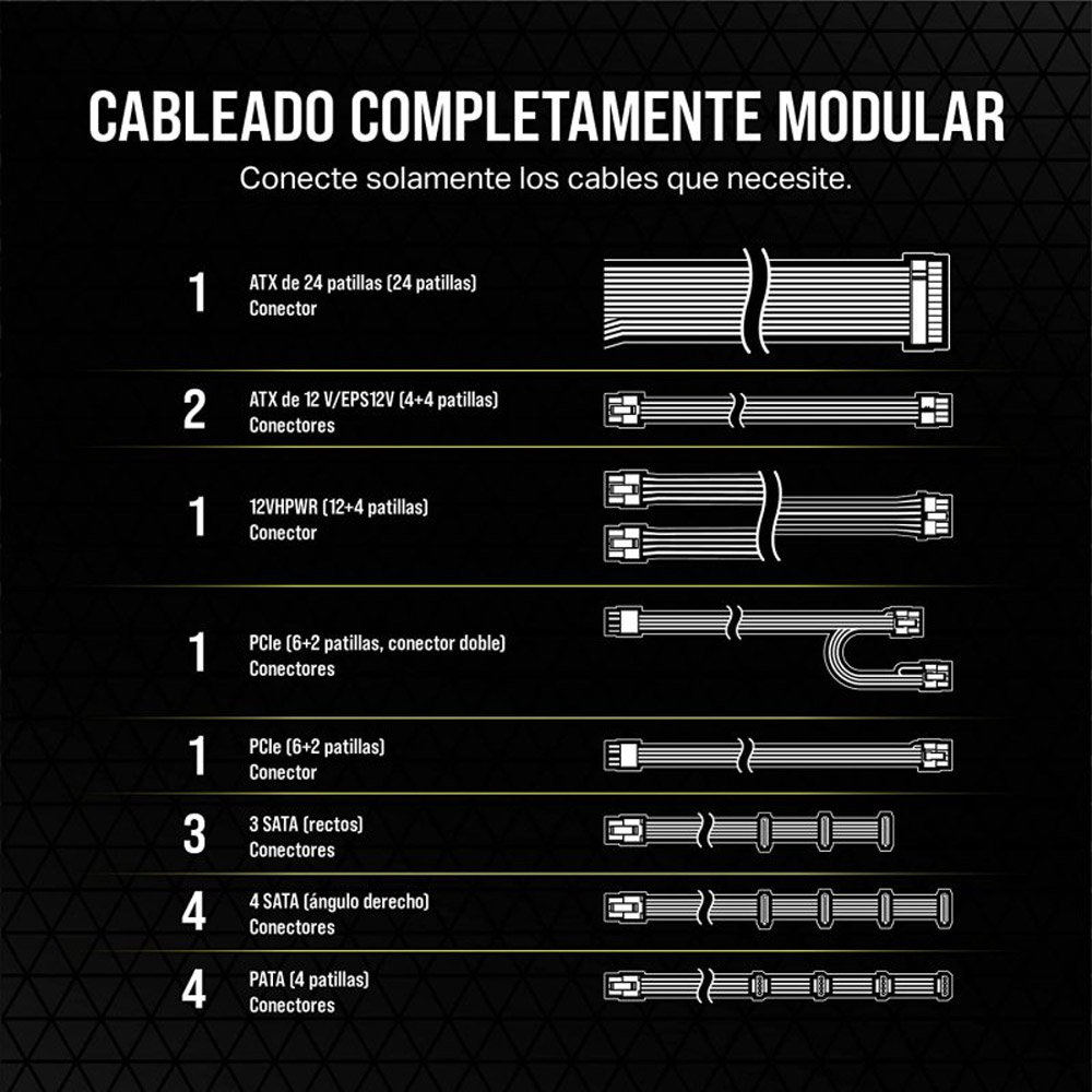 Fonte de Alimentao ATX Corsair RMe Series RM750e 750W 80 Plus Gold Full Modular 3