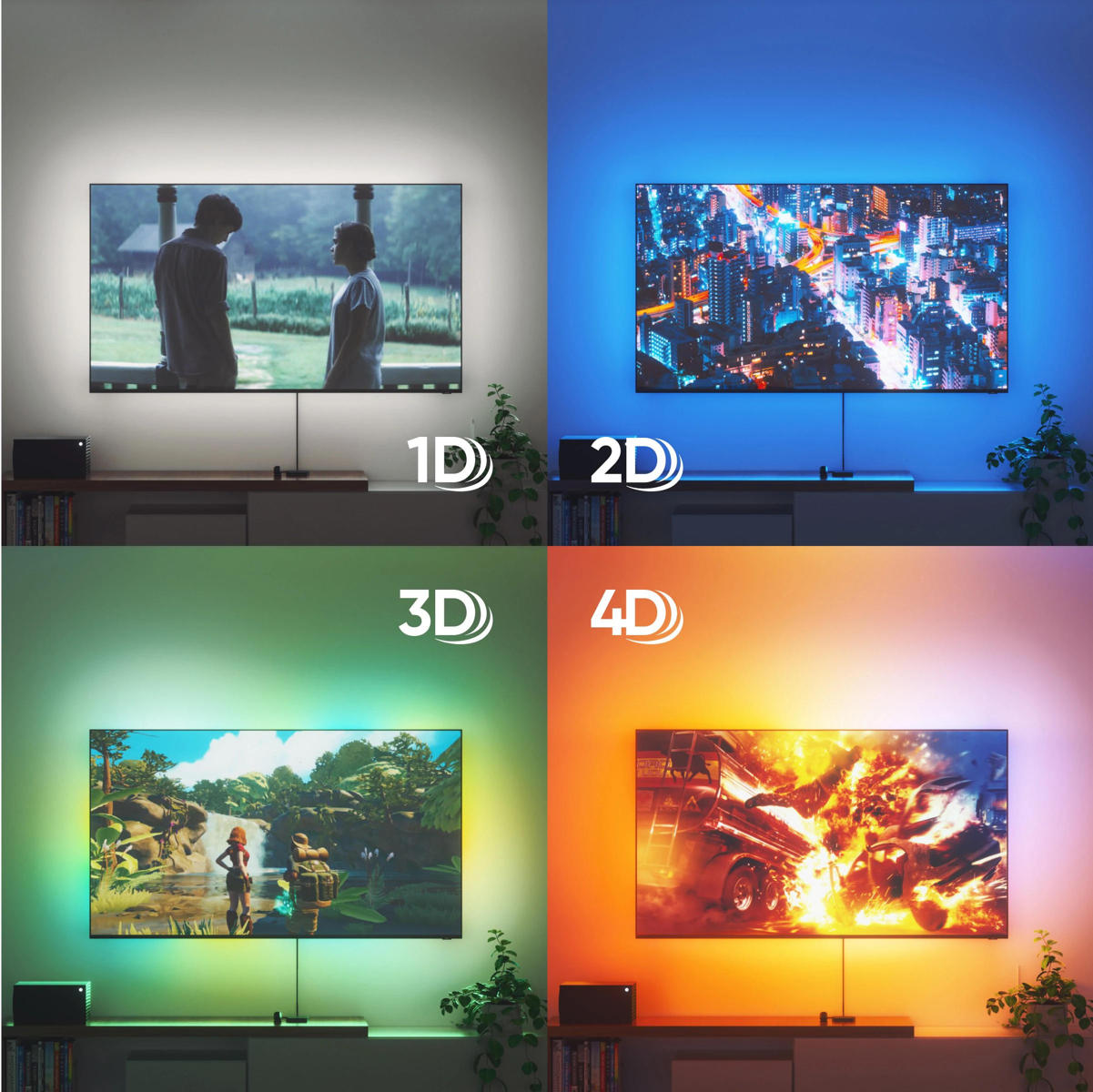 Nanoleaf - 4D Screen Mirror + Lightstrips 4m for TV 65 4