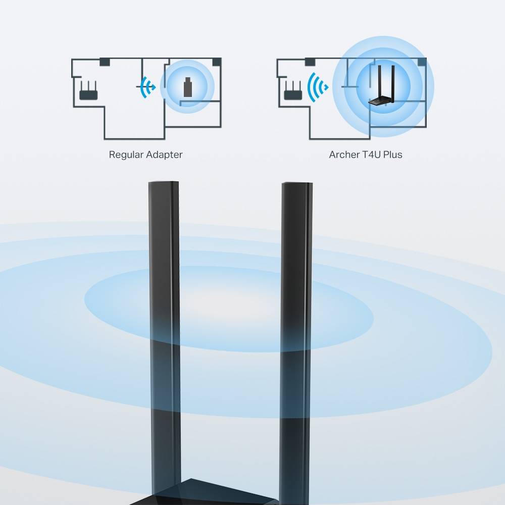 Adaptador USB TP-Link Archer T4U Plus AC1300 Dual Antennas High-Gain Wireless 3