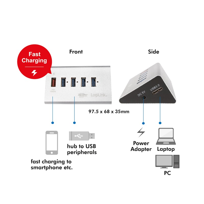 HUB USB3.0 LogiLink 4-Portas+ 1 FastCharge 4