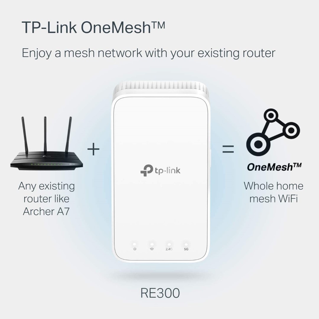 Range Extender TP-Link RE300 AC1200 Mesh Wi-Fi 3